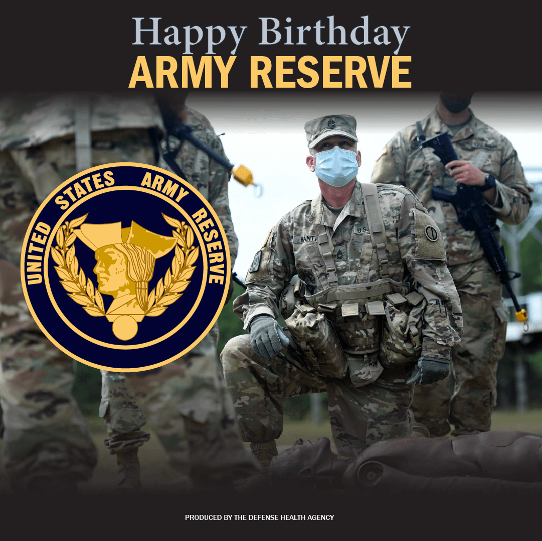 Army Reserve Birthday Infographic