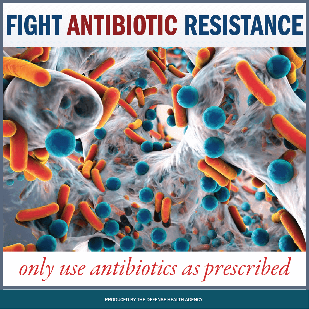 Antibiotic Resistance Awareness Week