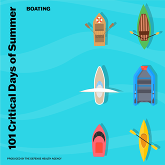 Link to Infographic: Boating Safety 