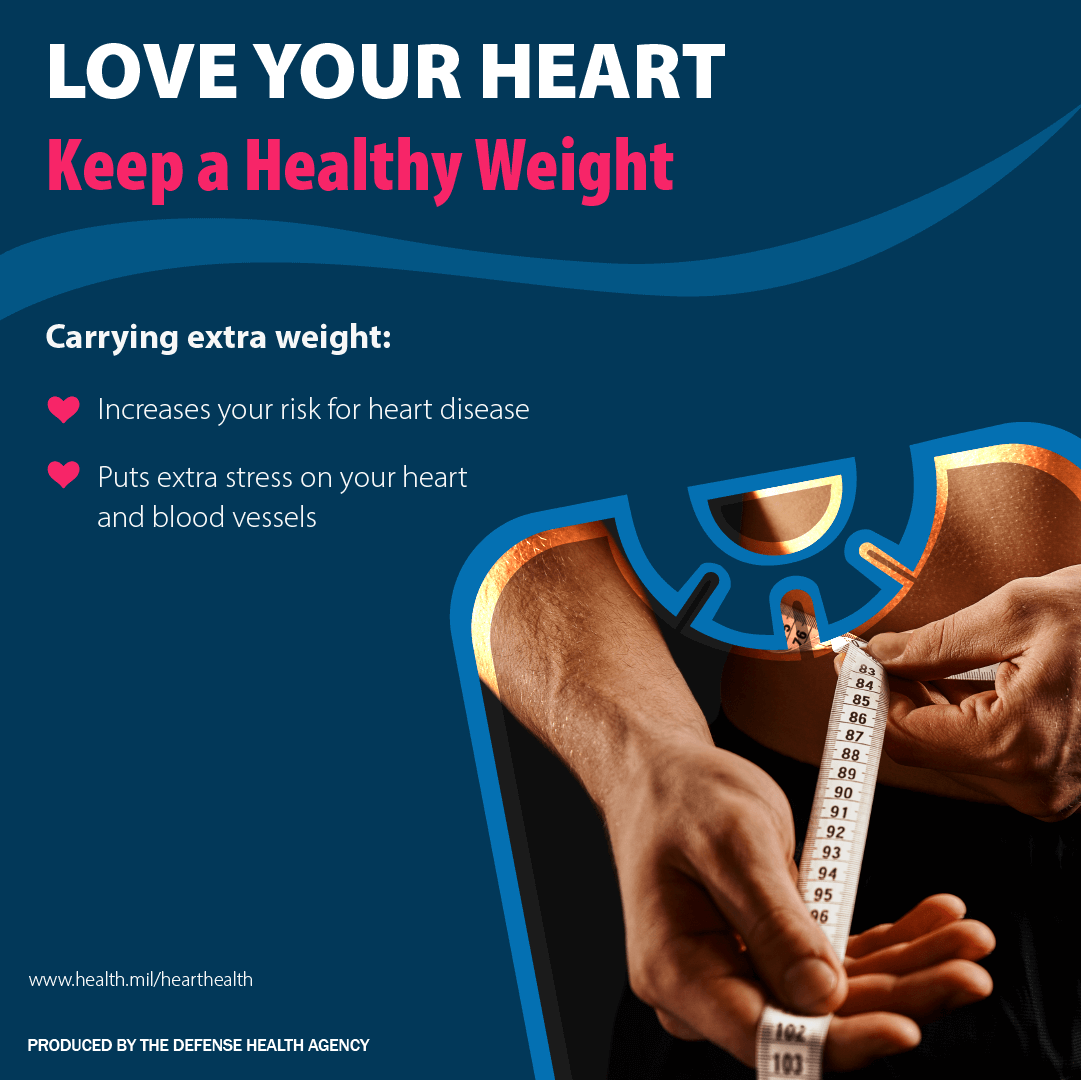 Link to Infographic: Love Your Heart: Healthy Weight