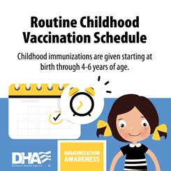 Routine Childhood Vaccination Schedule - Childhood immunizations are given starting at birth through 4-6 years of age