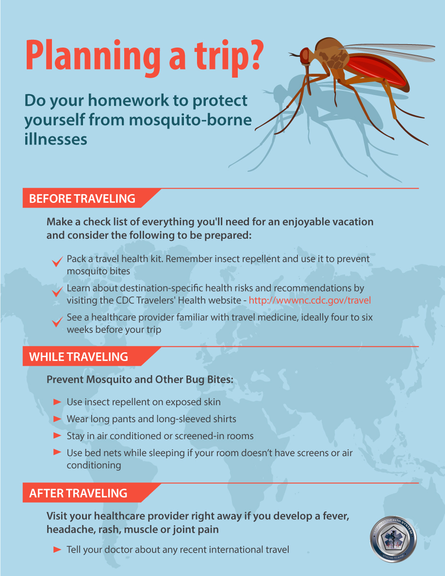 Infographic about planning ahead to protect against mosquito borne illness on a trip
