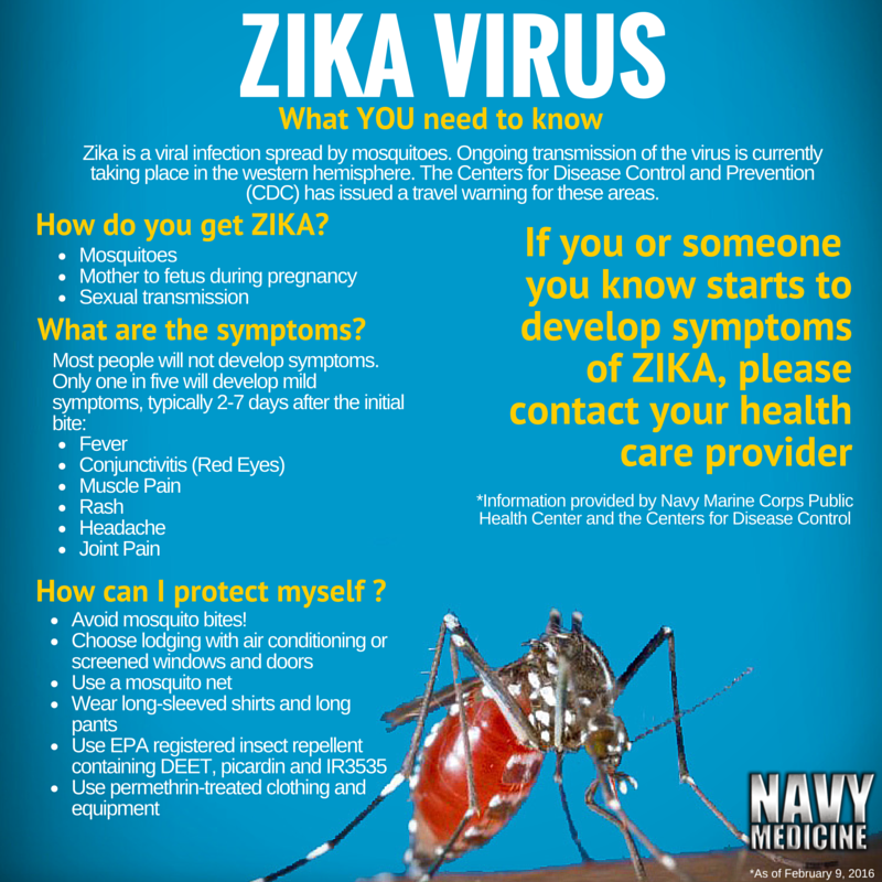 Infographic about the Zika Virus from Navy Medicine.