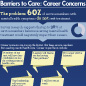 Thumbnail of PHCoE infographic that describes career concerns that keep some service members from seeking mental health care.