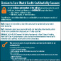 Thumbnail of PHCoE infographic that explains guidelines for confidentiality of mental health information in the military and how patients can work with providers to help protect their information.