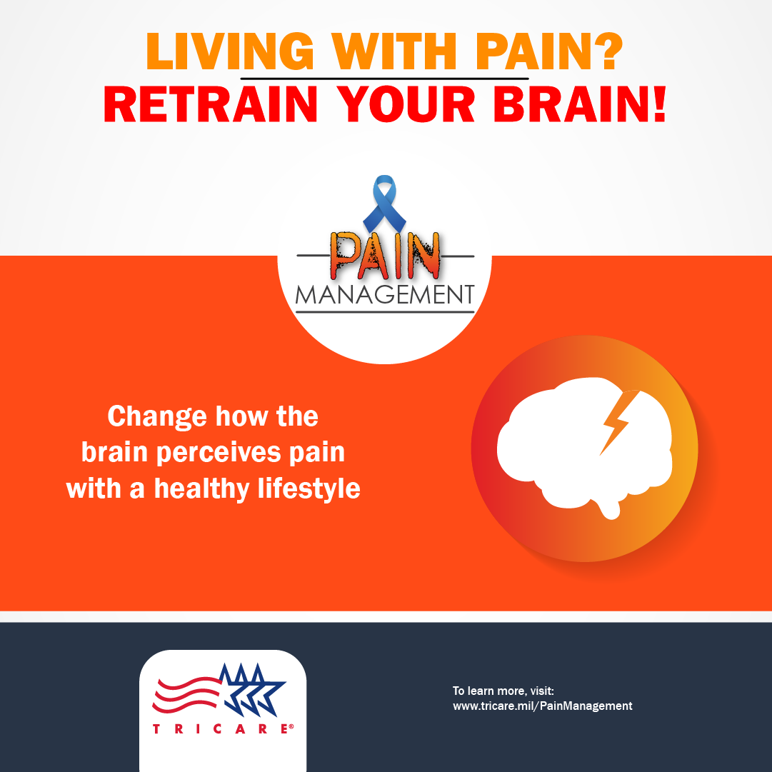Link to Infographic: Living with Pain Retrain the Brain B 