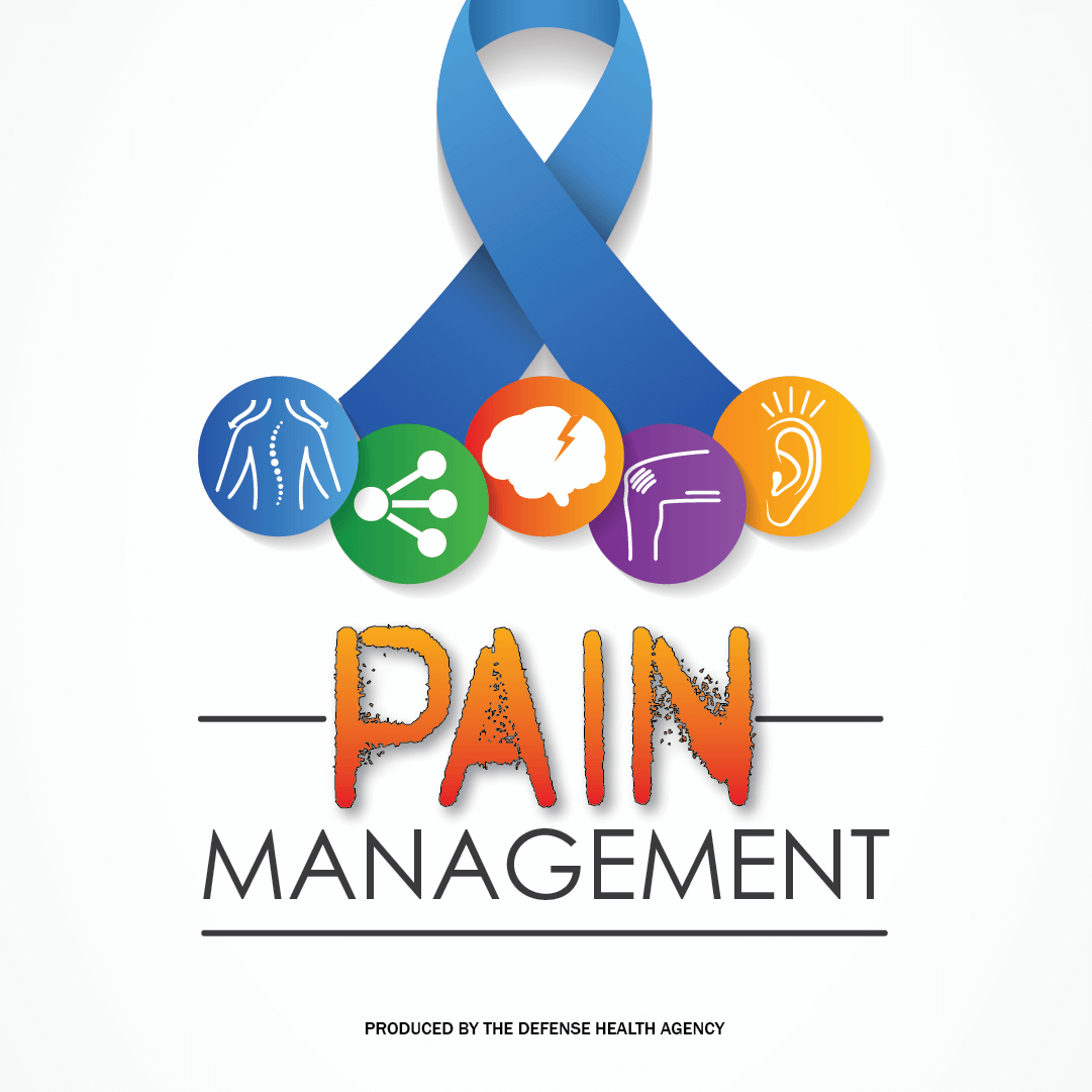 Link to Infographic: Pain Management enterprise 
