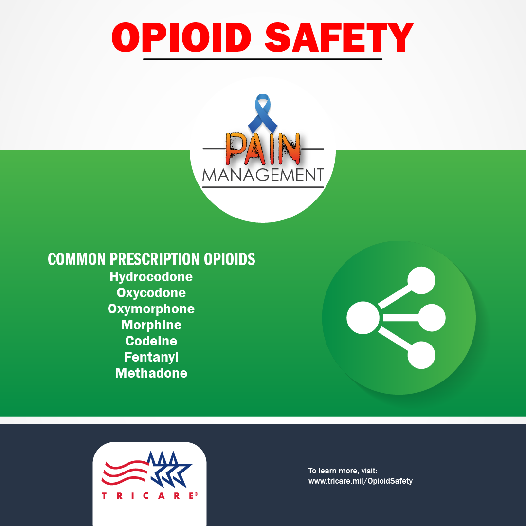 Link to Infographic: Pain Management Opioid  Safety 