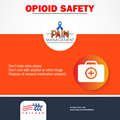 Pain Management: Opioid Safety 1