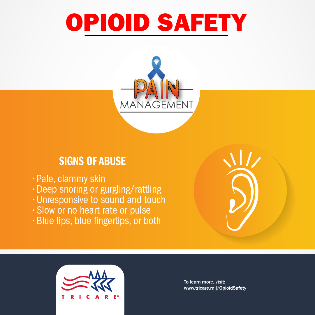 Pain Management Opioid Safety 2