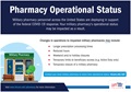 Pharmacy Operational Status