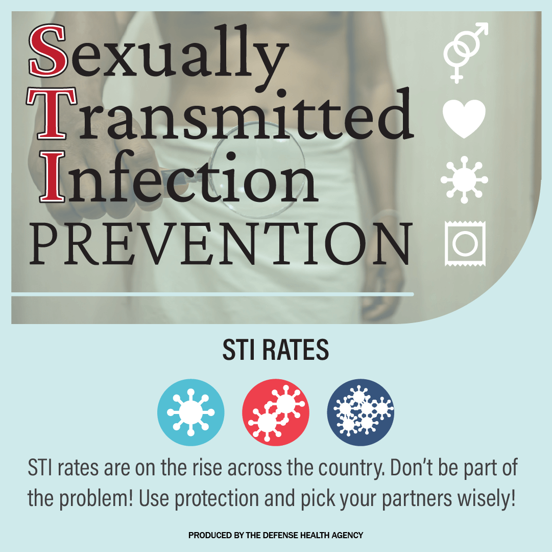Sexually Transmitted Infection Prevention - STI Rates - STI rates are on the rise across the country. Don't be part of the problem! Use protection and pick your partners wisely!