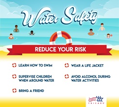 This infographic provides information on ways to protect yourself while you're in or near water. 