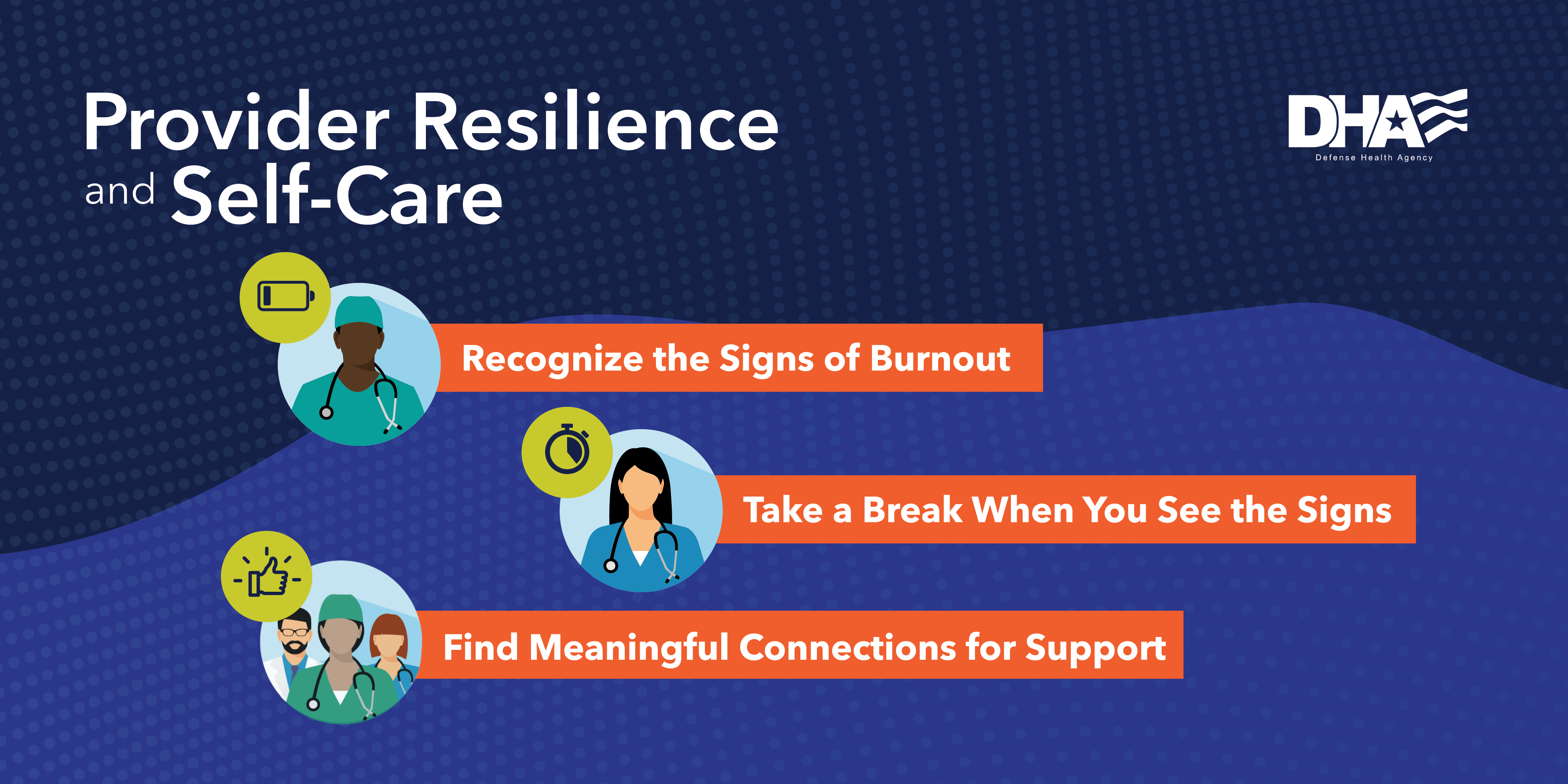 The three steps to self-care banner