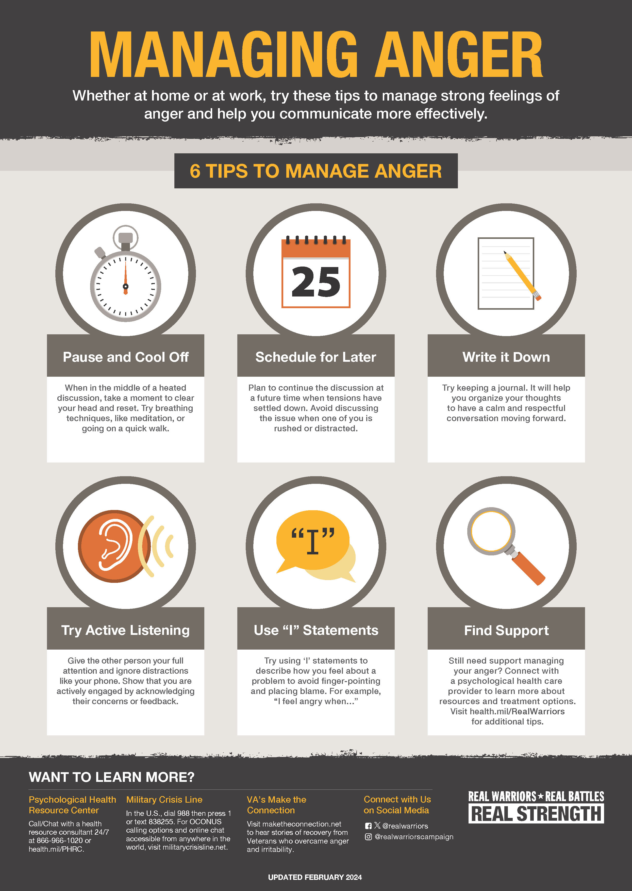 Managing Anger Health mil