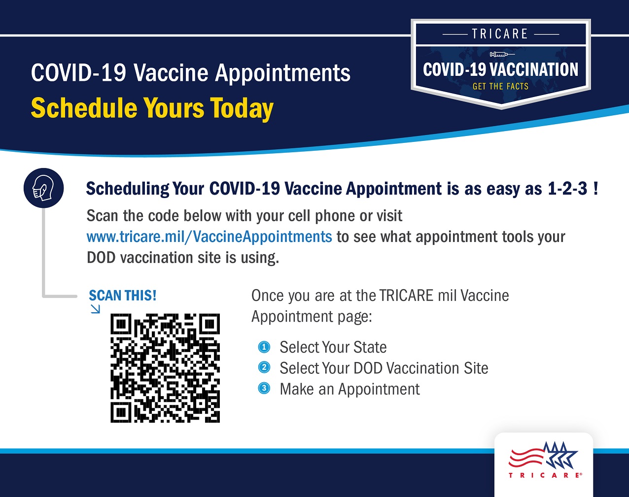 Graphic saying that beneficiaries can scan the QR code or visit www.TRICARE.mil/VaccineAppointments to see what appointment tool their DOD vaccine site is using. Graphic is framed by navy boarders and includes a QR code, and the TRICARE logo on the bottom center.