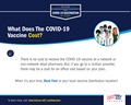 Screensaver COVID19 Vaccine Costs