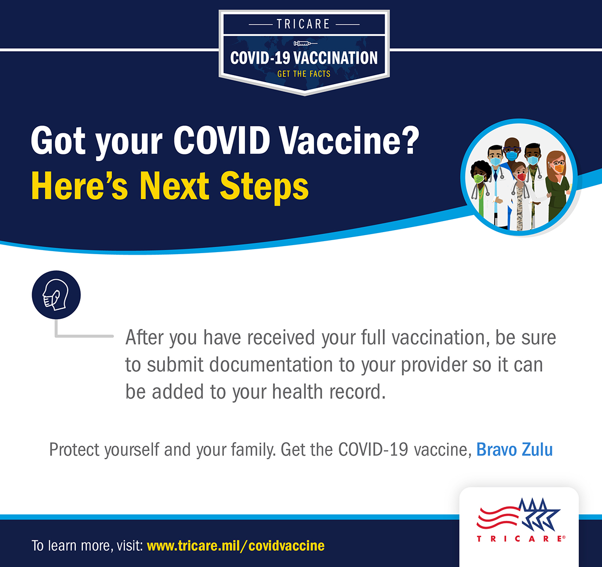Image of medical personnel wearing masks on the top right. Text reminds vaccinated persons to submit vaccination documentation to be added to your health record. Includes TRICARE logo on bottom right. 