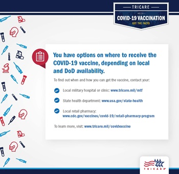 Graphics include images of syringes, hand soap, and facemask are on the left-hand side of the graphic as well as the TRICARE logo on the bottom right. Text includes links on vaccination information in MTFs, state health departments, and retail pharmacies.