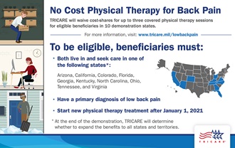 Link to Infographic: TRICARE Lower Back Pain Demonstration Social Media Post Infographic