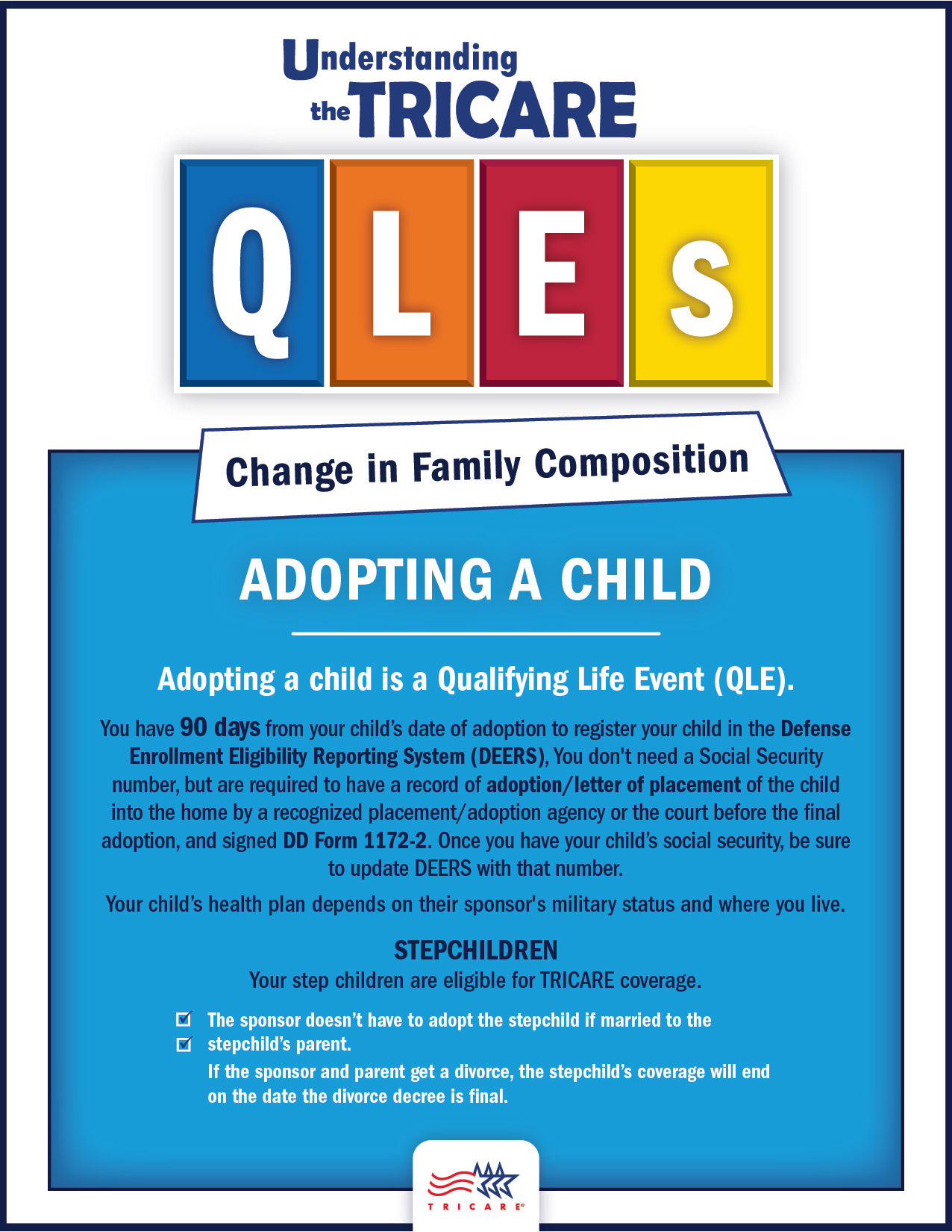TRICARE QLE: Adopting a Child