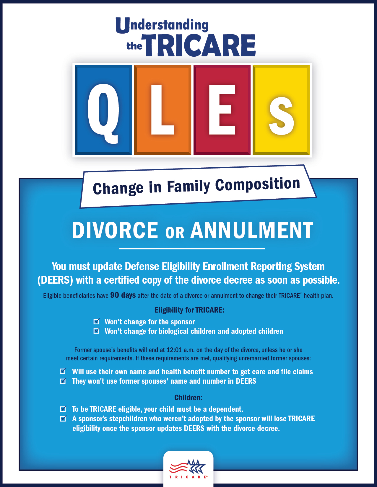 This image describes how a divorce annulment may change your TRICARE plan options