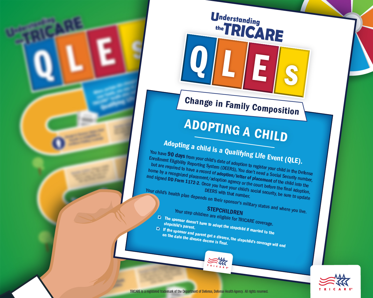 This image describes how adopting a child may change your TRICARE plan option