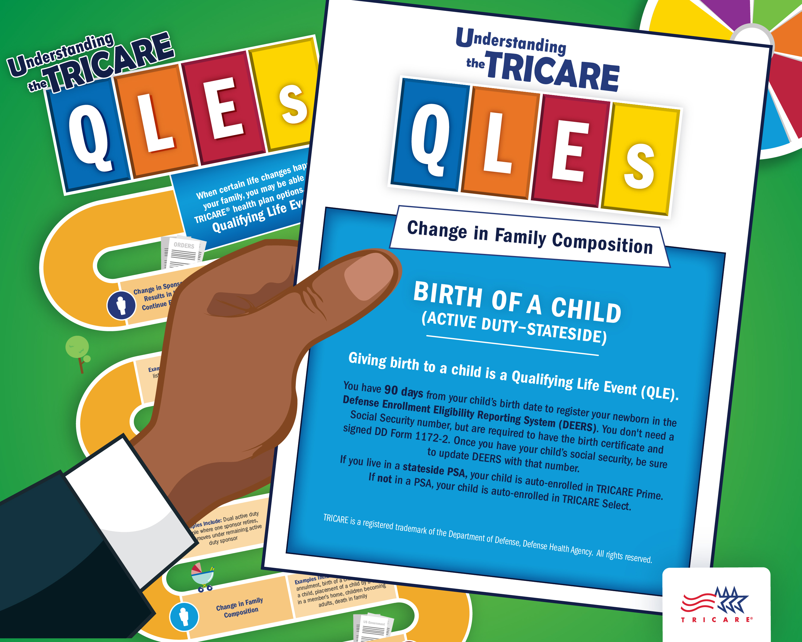TRICARE QLE: Having a Baby Stateside (Active Duty Families) 