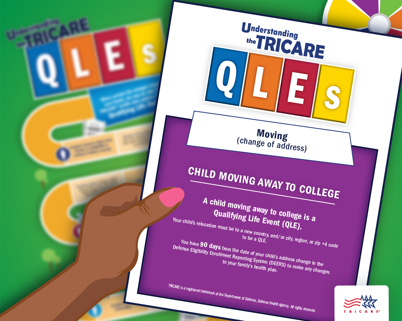 TRICARE QLE: Child Going to College