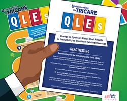 This image describes how deactivating may change your TRICARE plan options