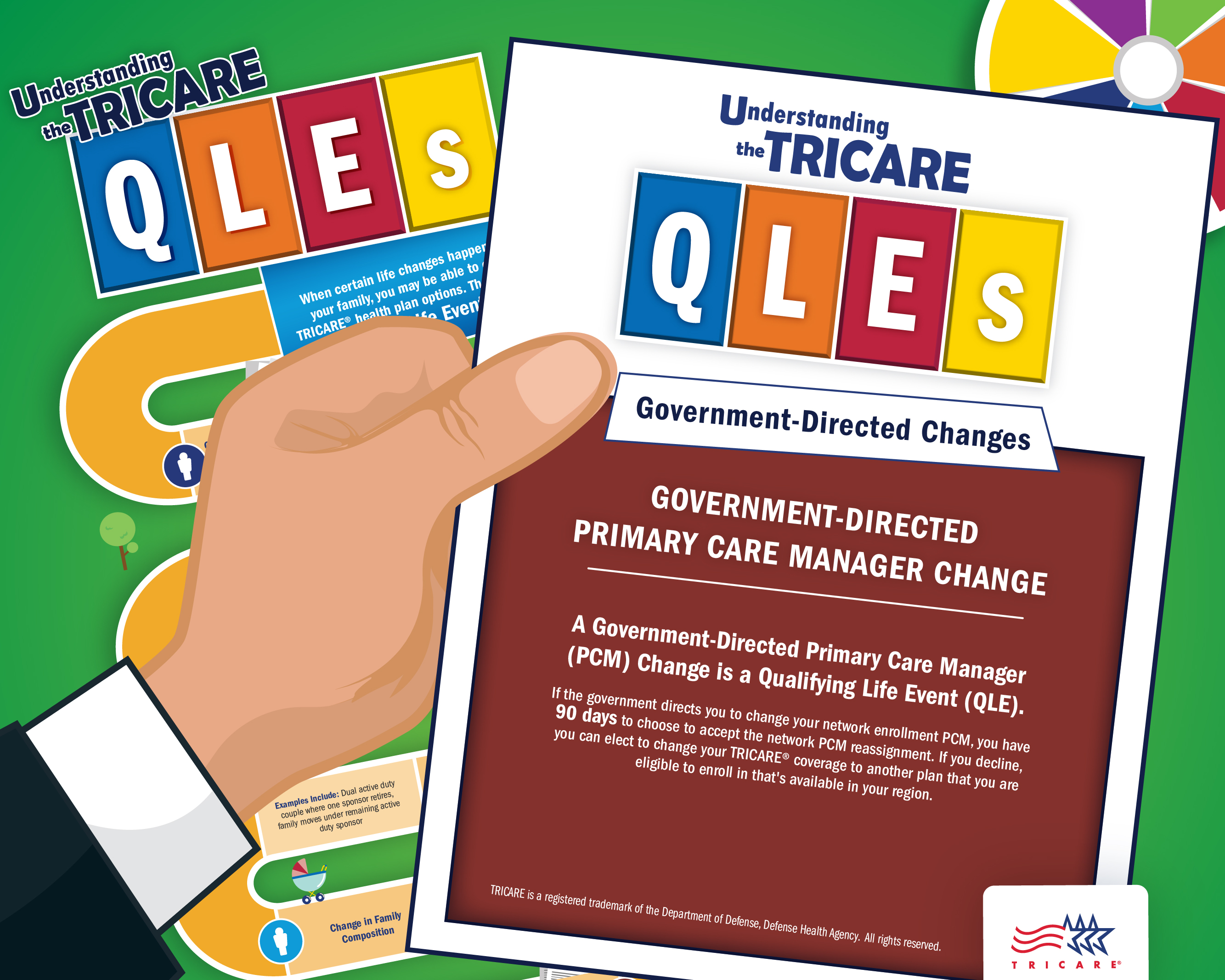 Link to Infographic: This image describes how a government directed PCM change may change your TRICARE plan options