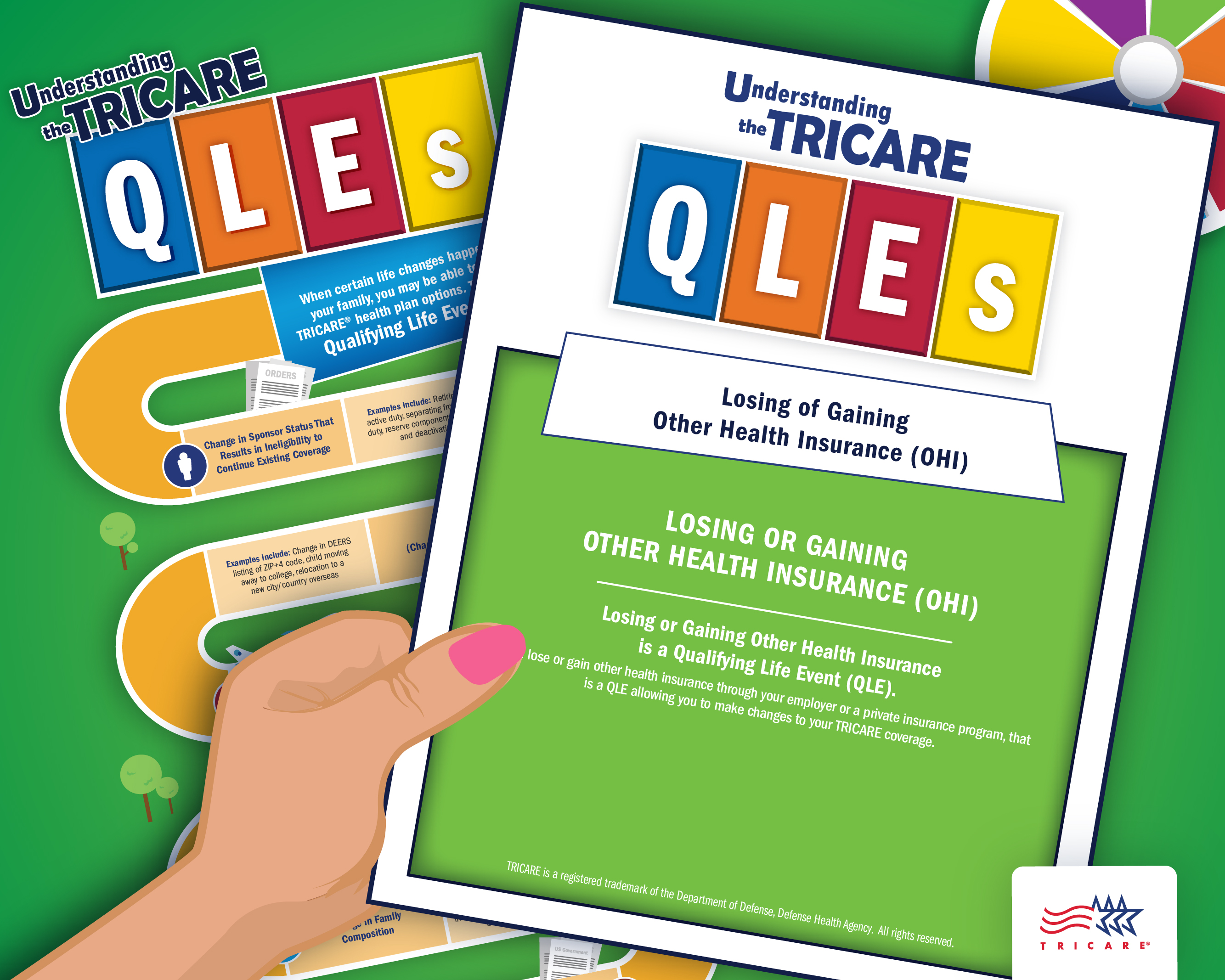 TRICARE QLE: Losing or Gaining Other Health Insurance