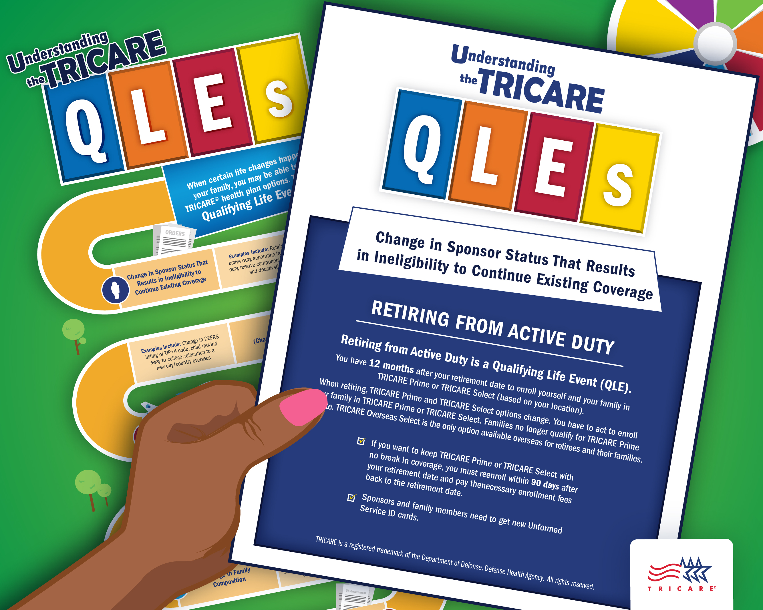 Link to Infographic: This image describes how retiring from active duty may change your TRICARE plan options
