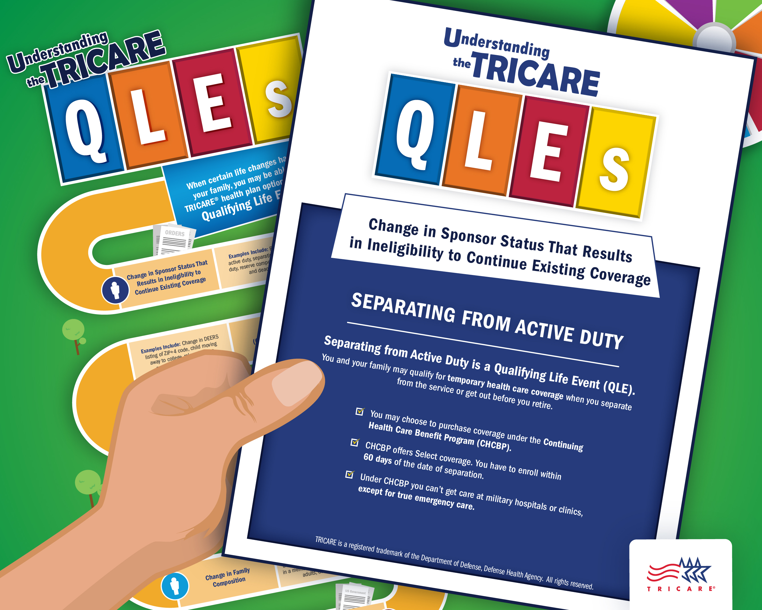Link to Infographic: This image describes how separating from active duty may change your TRICARE plan options