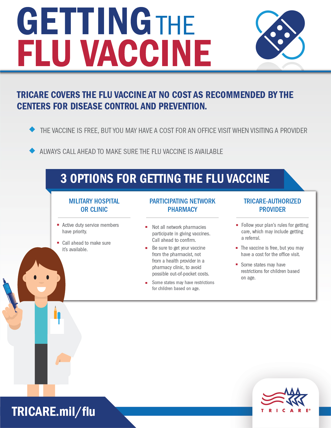 Flu vaccine infographic for all