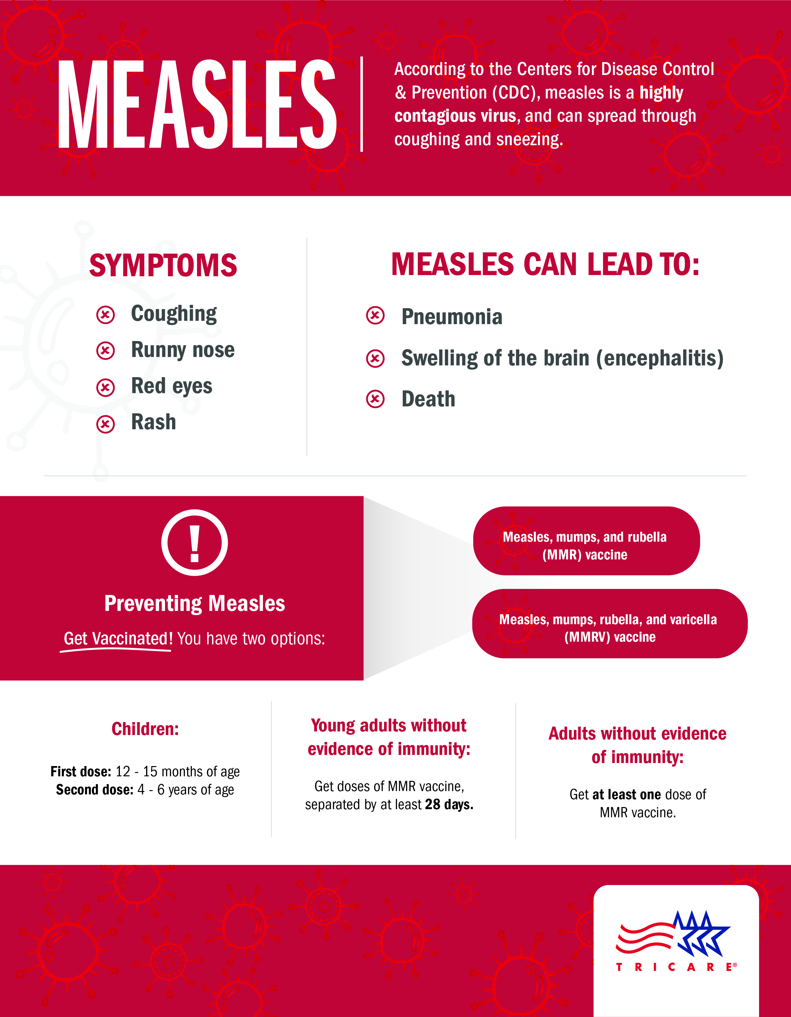 This infographic discusses the symptoms of measles and how to prevent it