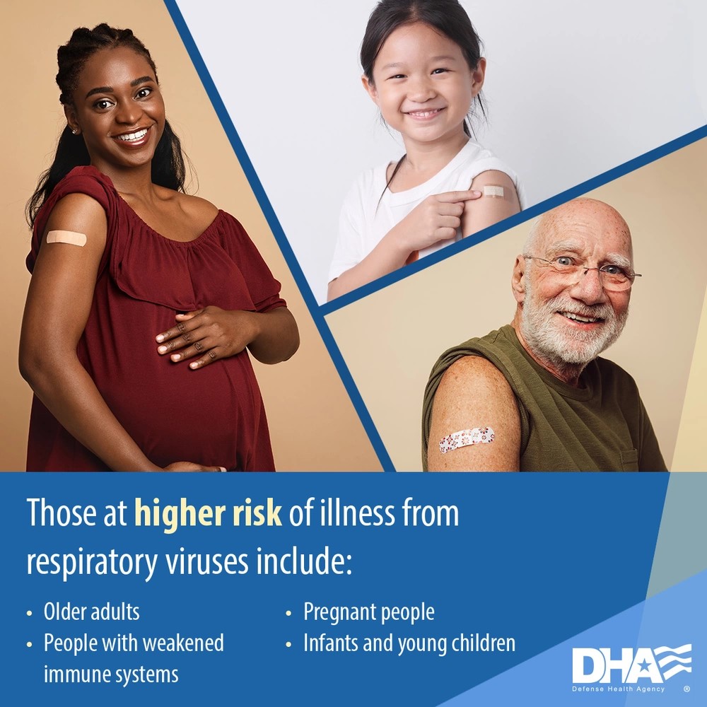 Link to Infographic: Those at higher risk of illness from Respiratory viruses include; older adults, people with weakened immune systems, pregnant people, infants, and young children.