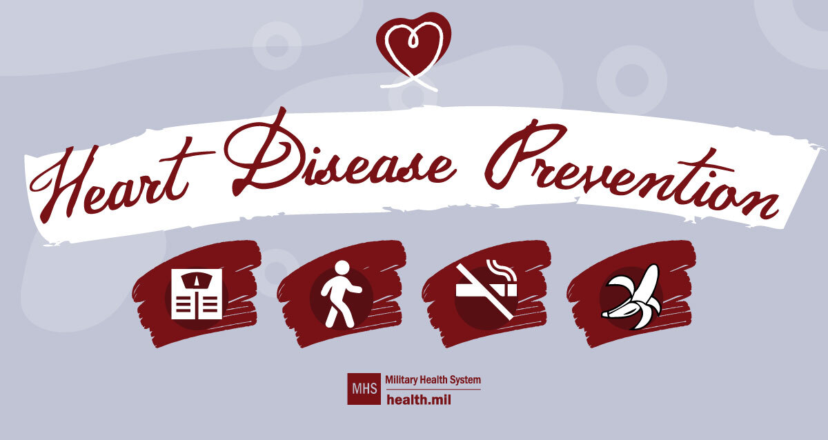 Social media graphic on heart disease prevention with logos showing ways to prevent heart disease – a scale, exercise, not smoking and eating  healthy diet. 