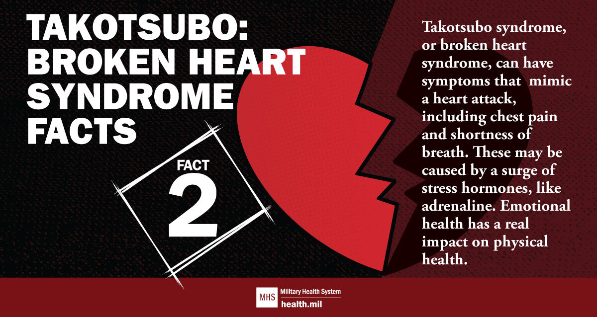 Social media graphic #2 on Broken Heart Syndrome facts. Shows a heart with a jagged break. Takotsubo: Broken Heart Syndrome Facts 2: Takotsubo syndrome, or broken heart syndrome, can have symptoms that  mimic a heart attack, including chest pain and shortness of breath. These may be caused by a surge of stress hormones, like adrenaline. Emotional health has a real impact on physical health.
