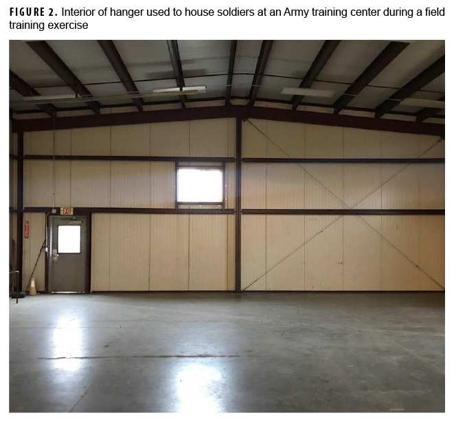FIGURE 2. Interior of hanger used to house soldiers at an Army training center during a field training exercise