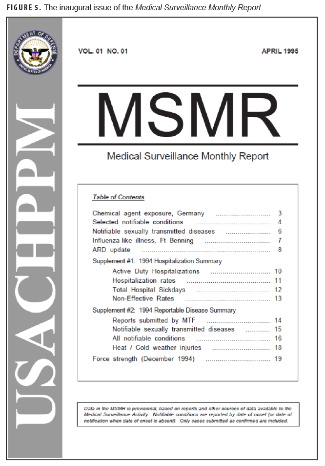 Screenshot of the inaugural issue of the Medical Surveillance Monthly Report