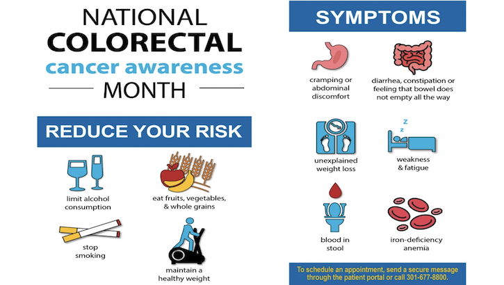 Image result for Ease Hep C Symptoms: 5 Steps infographics