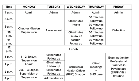 Womack GAHE Clinical Psychology Residency Program