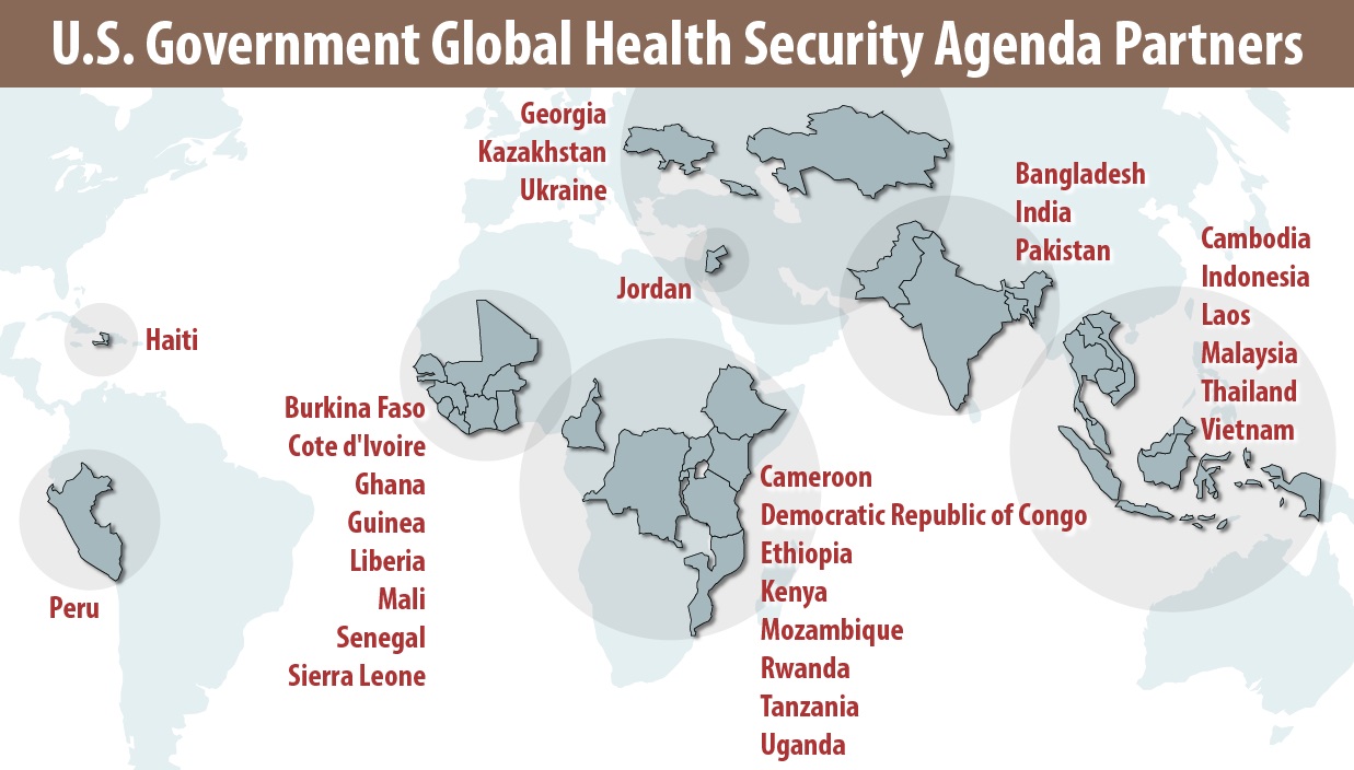 U.S. Government Global Health Security Agenda Partners