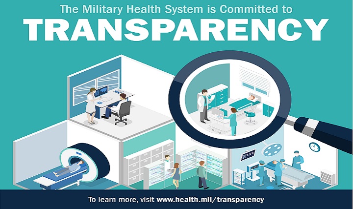 Patients who use military hospitals and clinics will find it easier to see how their facility is performing thanks to June 28 changes by the Military Health System to its transparency website. (MHS graphic)