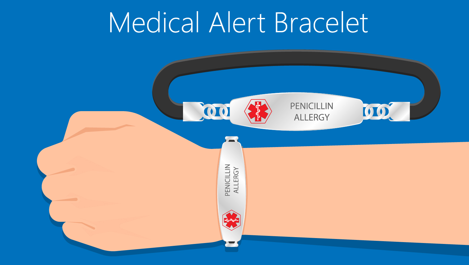 Graphic image of a person's forearm wearing a medical alert bracelet and a close-up of the bracelet.