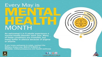 Infographic about Mental Health Awareness Month