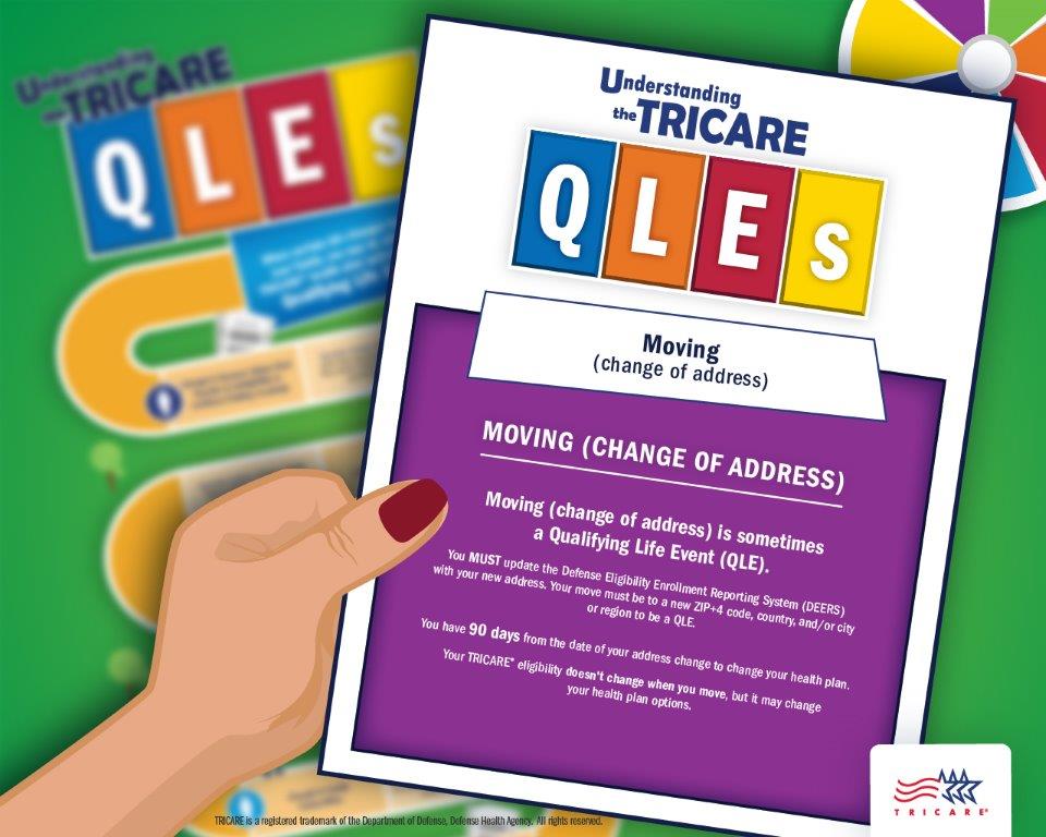 Image of a hand hand holding a QLE card discussing the qualifying life event moving with a game board in the background