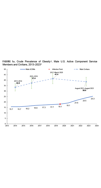Illustrative page with table from 1889 Army Surgeon General's Report