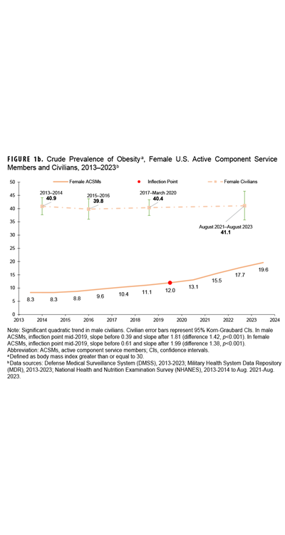 Illustrative page with table from 1889 Army Surgeon General's Report